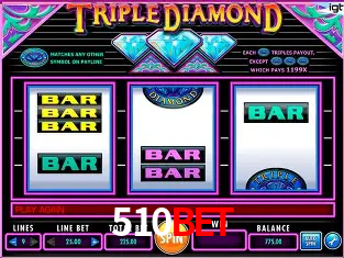 A Emoção da Loteria na 510BET: Uma Chance de Mudança de Vida